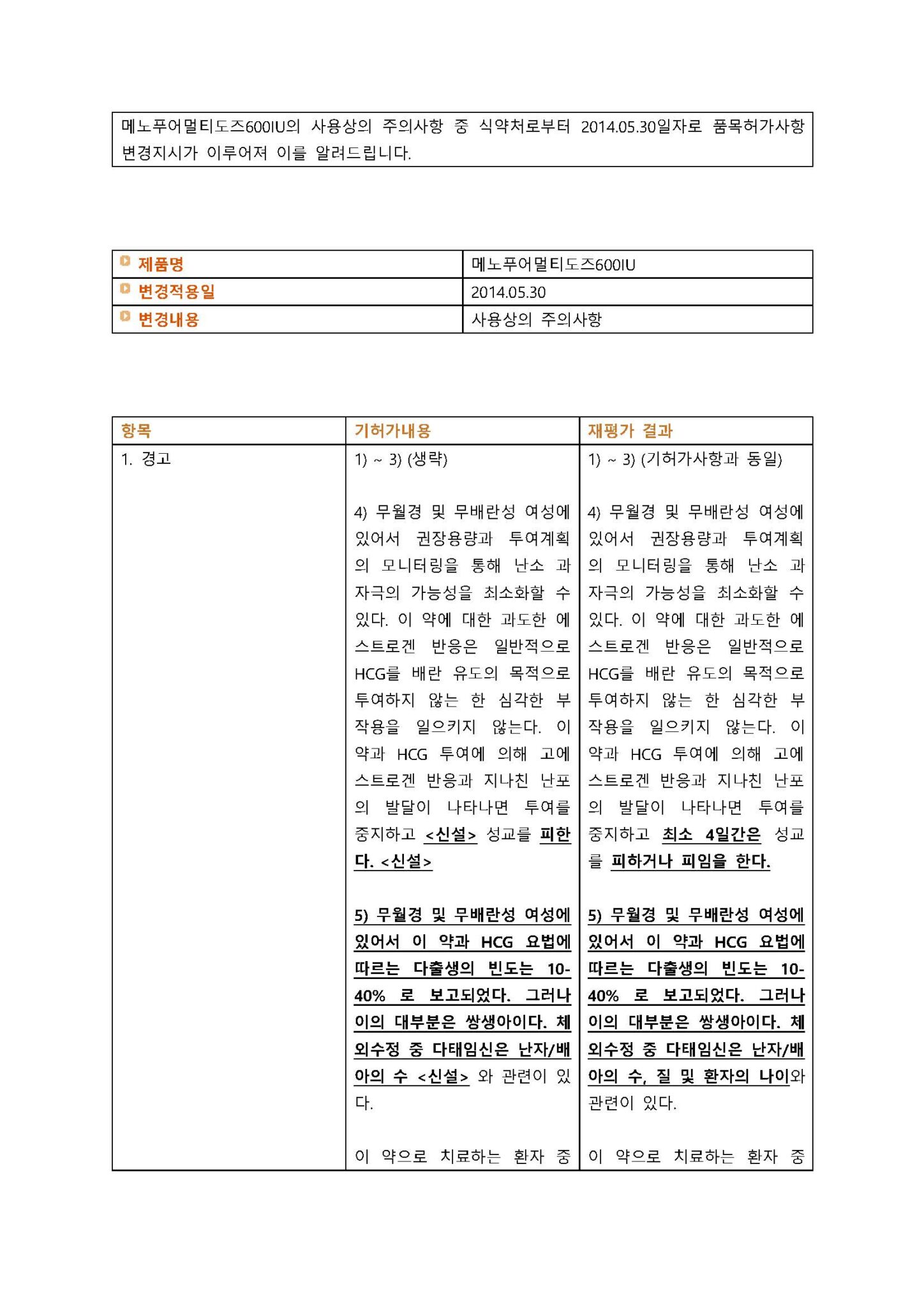 메노푸어멀티도즈600IU 변경일 2014.05.30