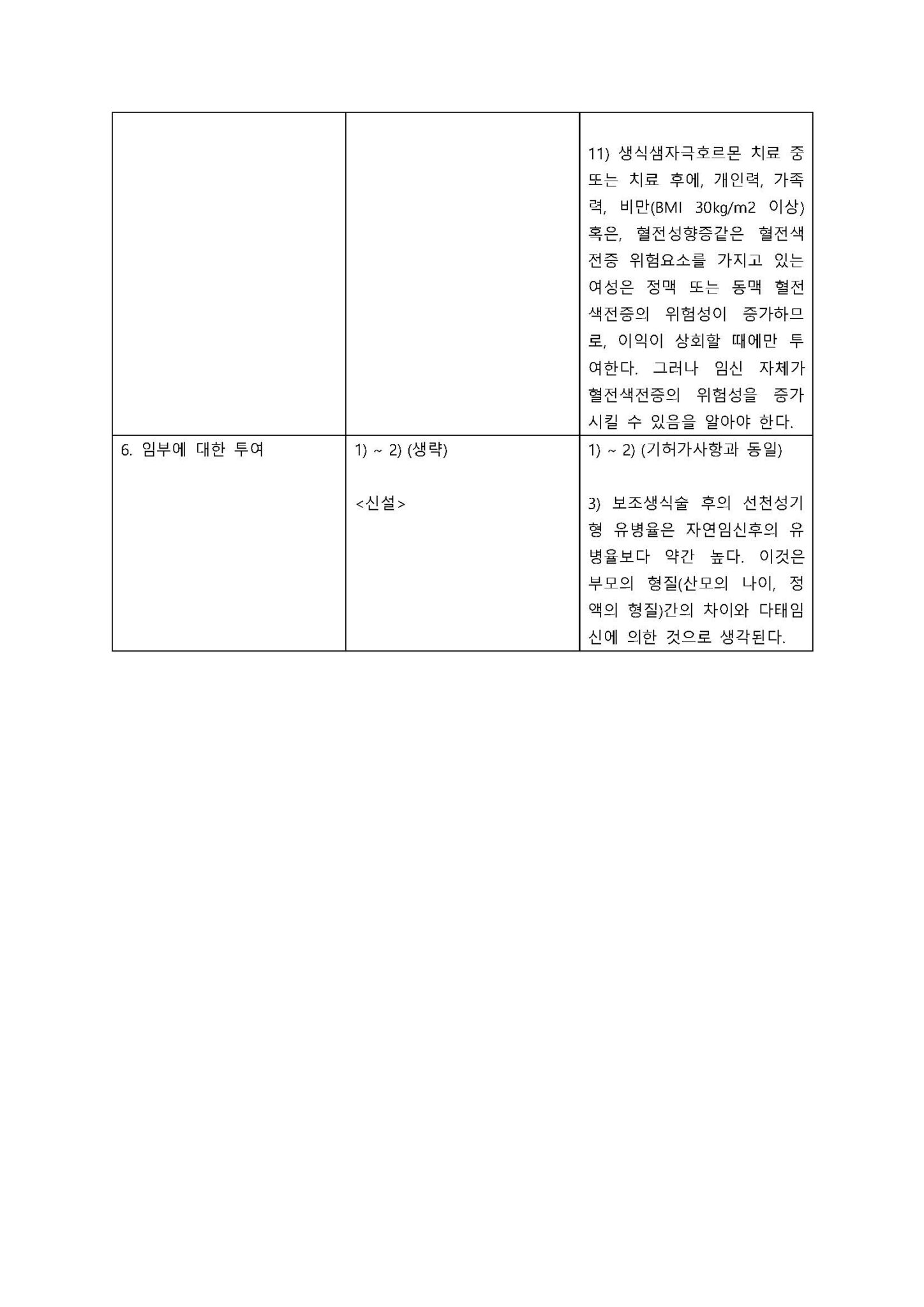 메노푸어멀티도즈600IU 변경일 2014.05.30