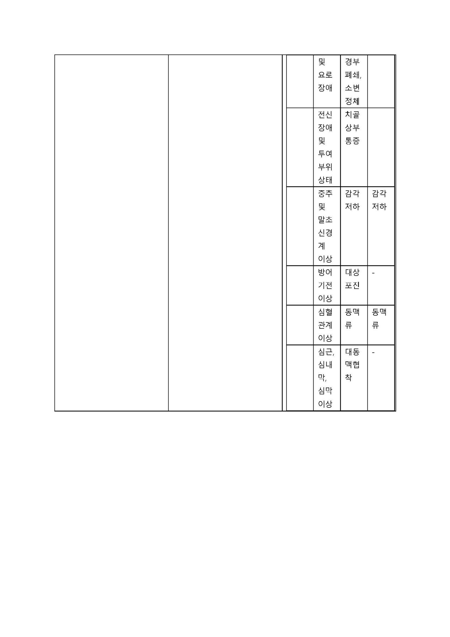 퍼마곤주 120밀리그램 변경일 2020.03.11