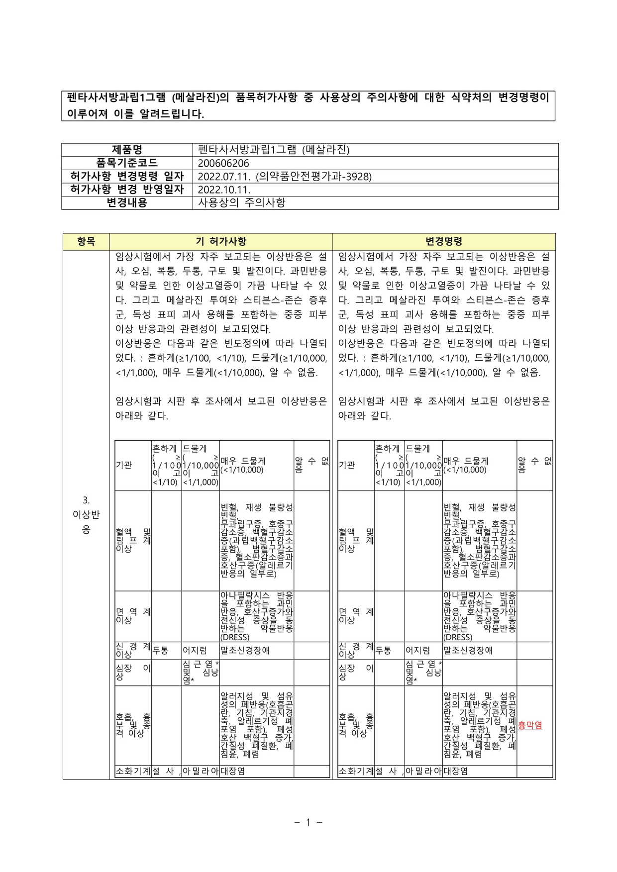 펜타사서방과립1g 변경일 2022.10.11