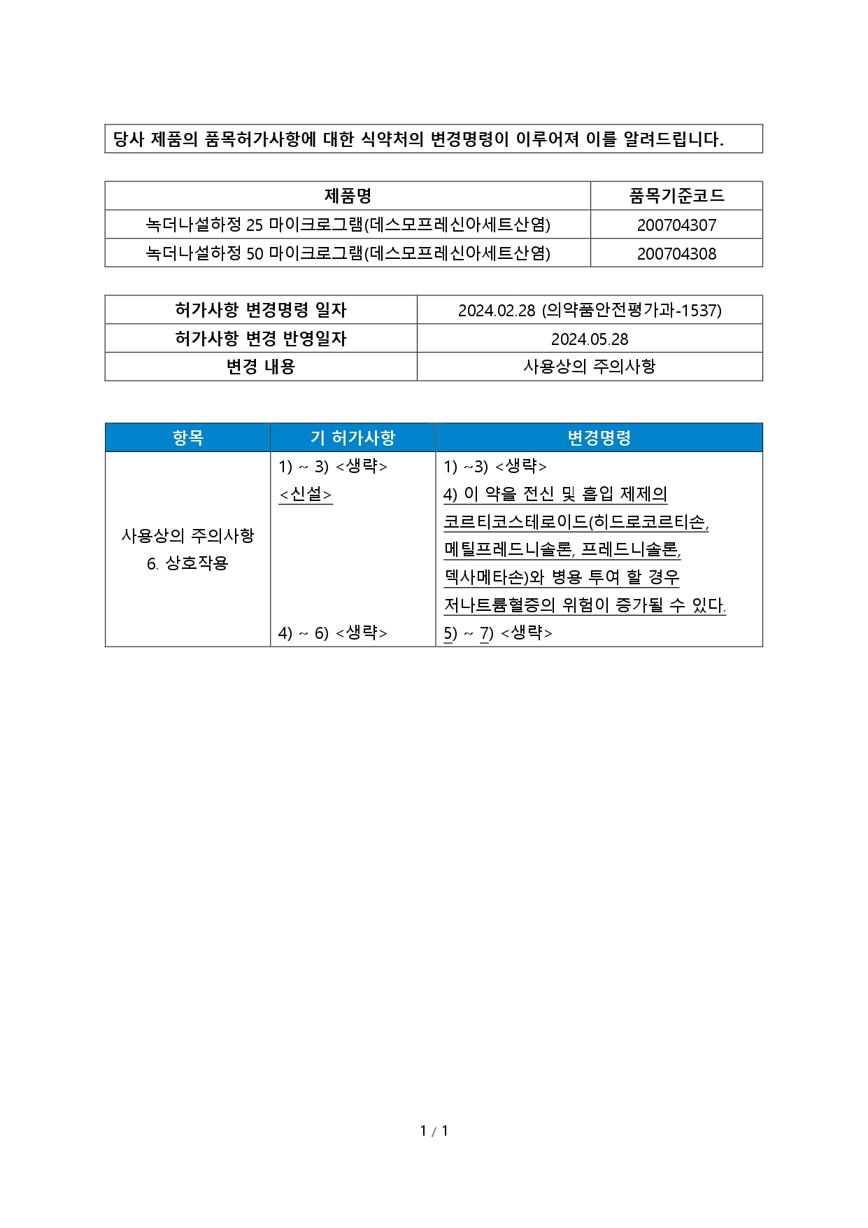 녹더나설하정_허가사항-변경일-2024.05.28