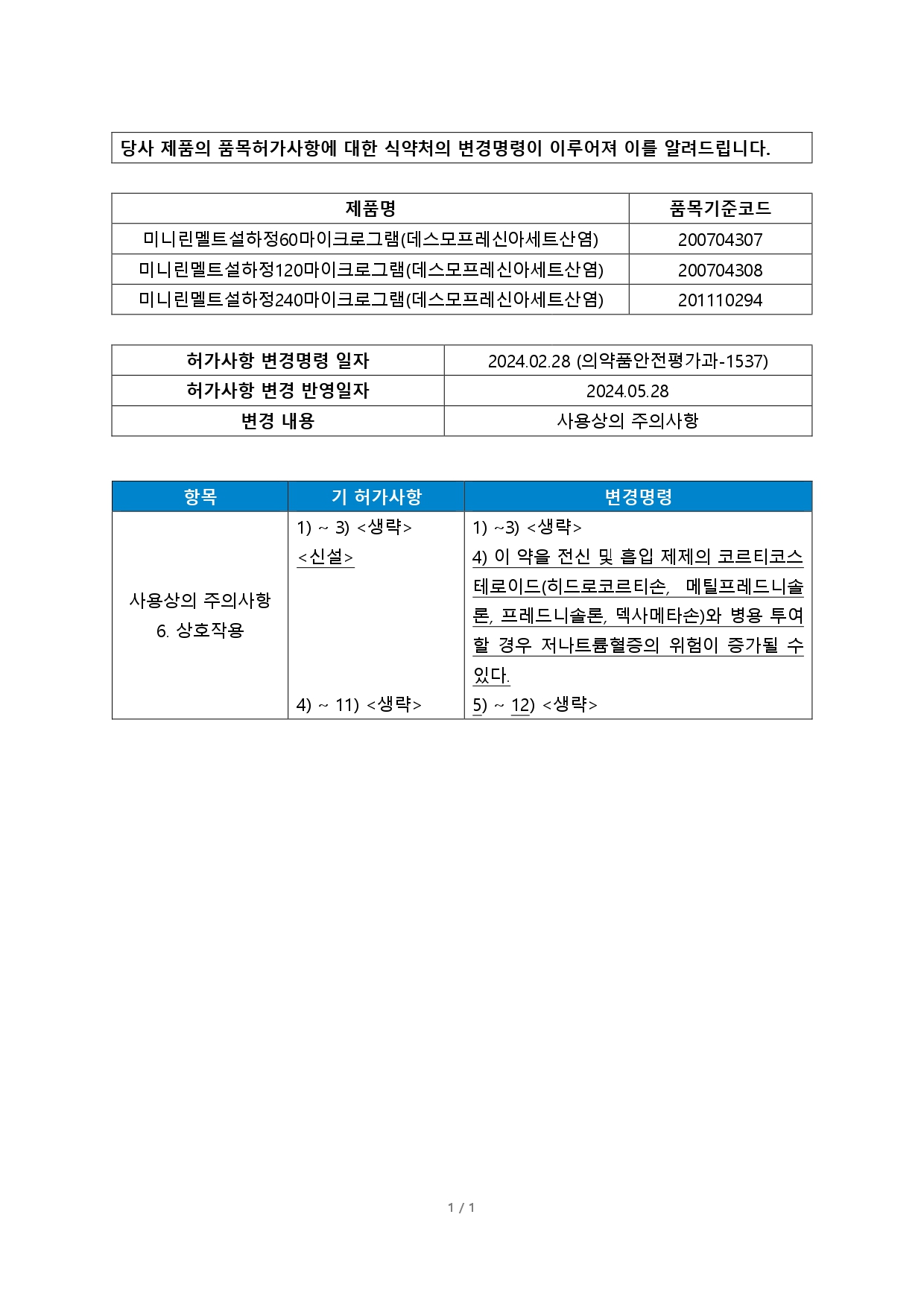 미니린멜트설하정_허가사항-변경일-2024.05.28