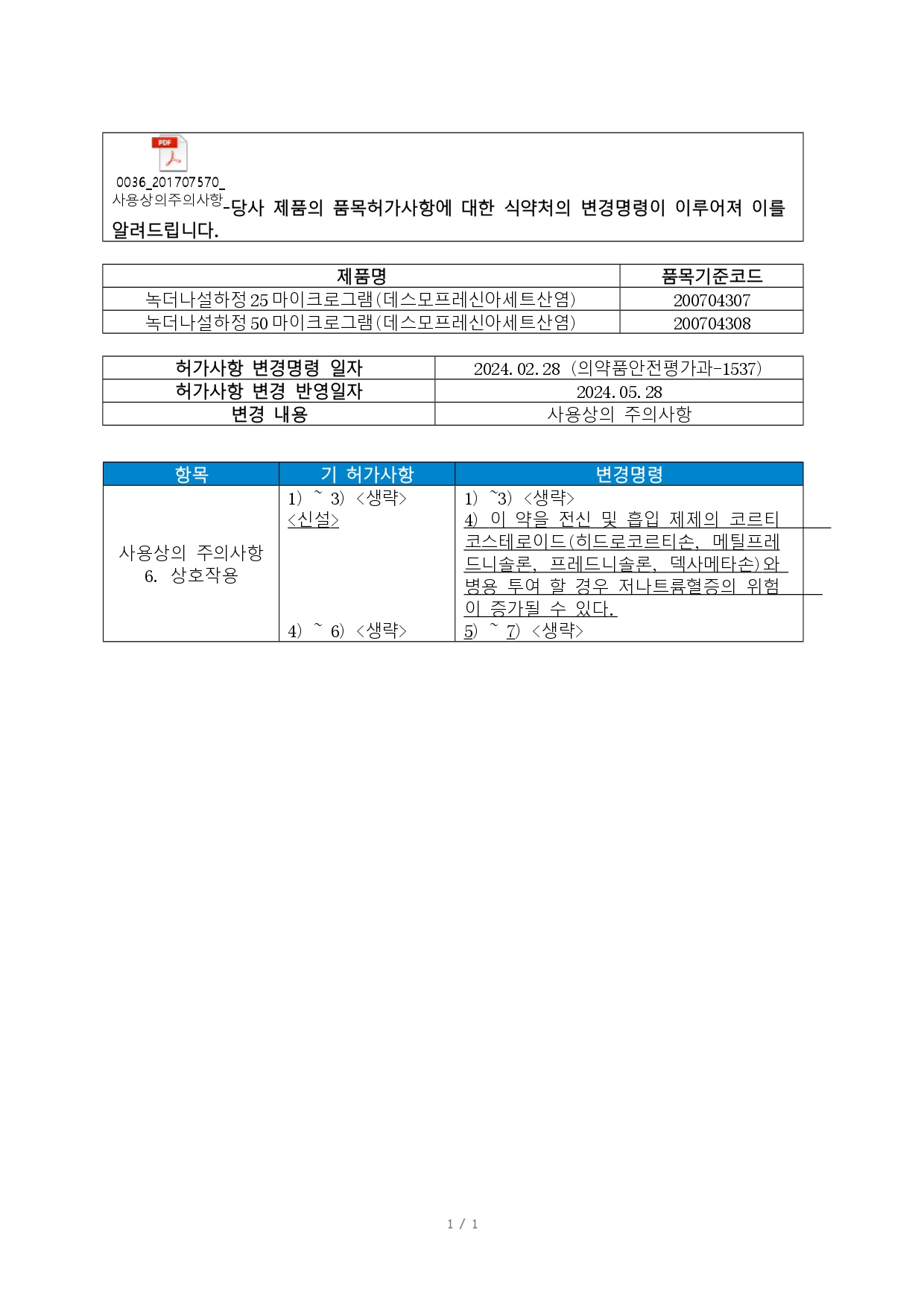 녹더나설하정_허가사항-변경일-2024.05.28