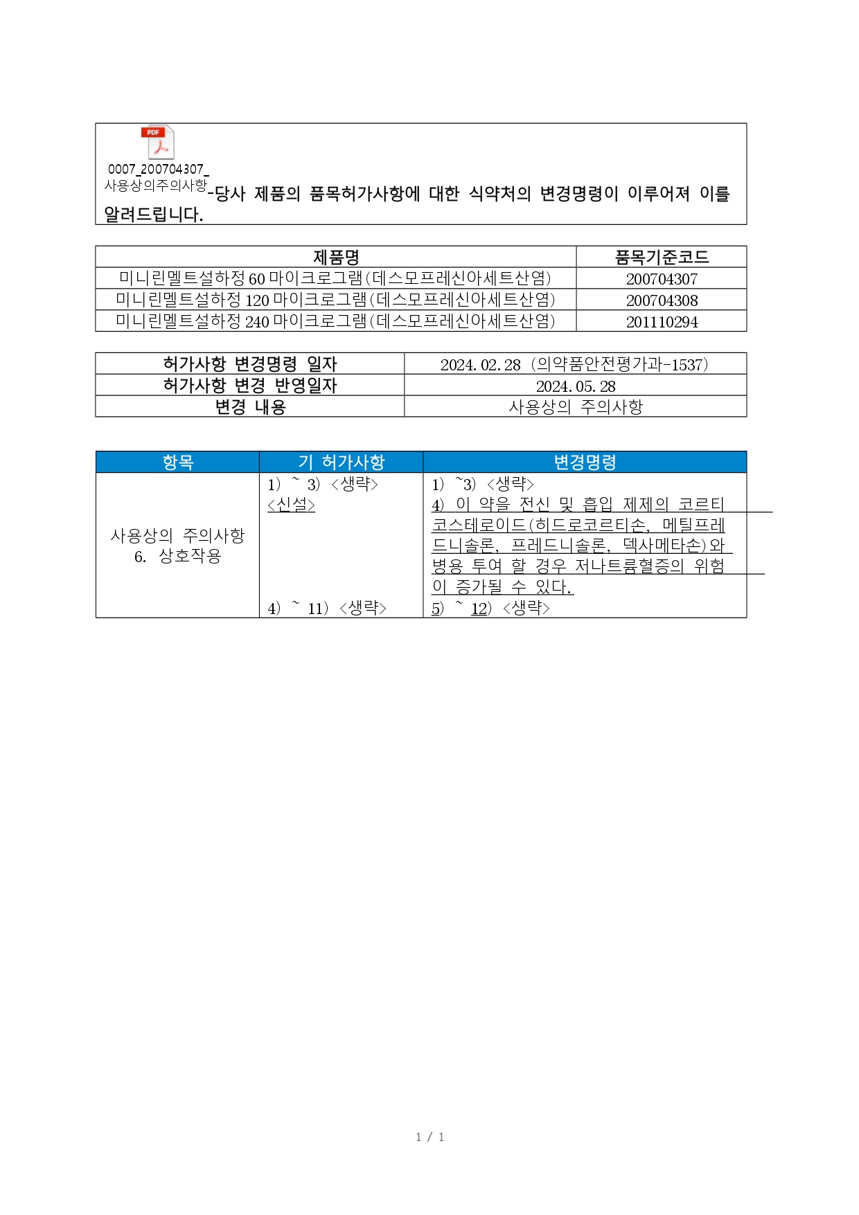 미니린멜트설하정_허가사항-변경일-2024.05.28