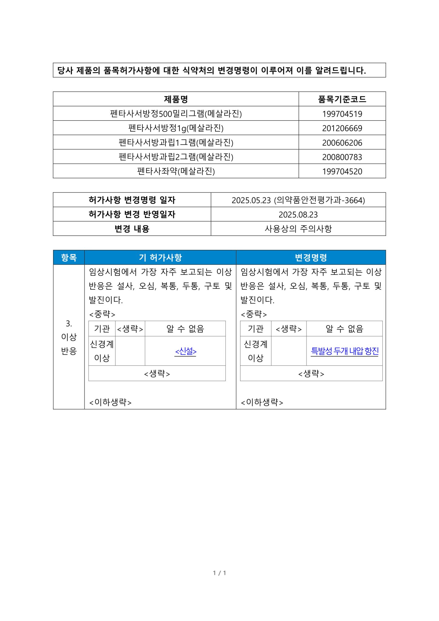 메살라진 성분 제제_허가사항 변경일 2025.08.23