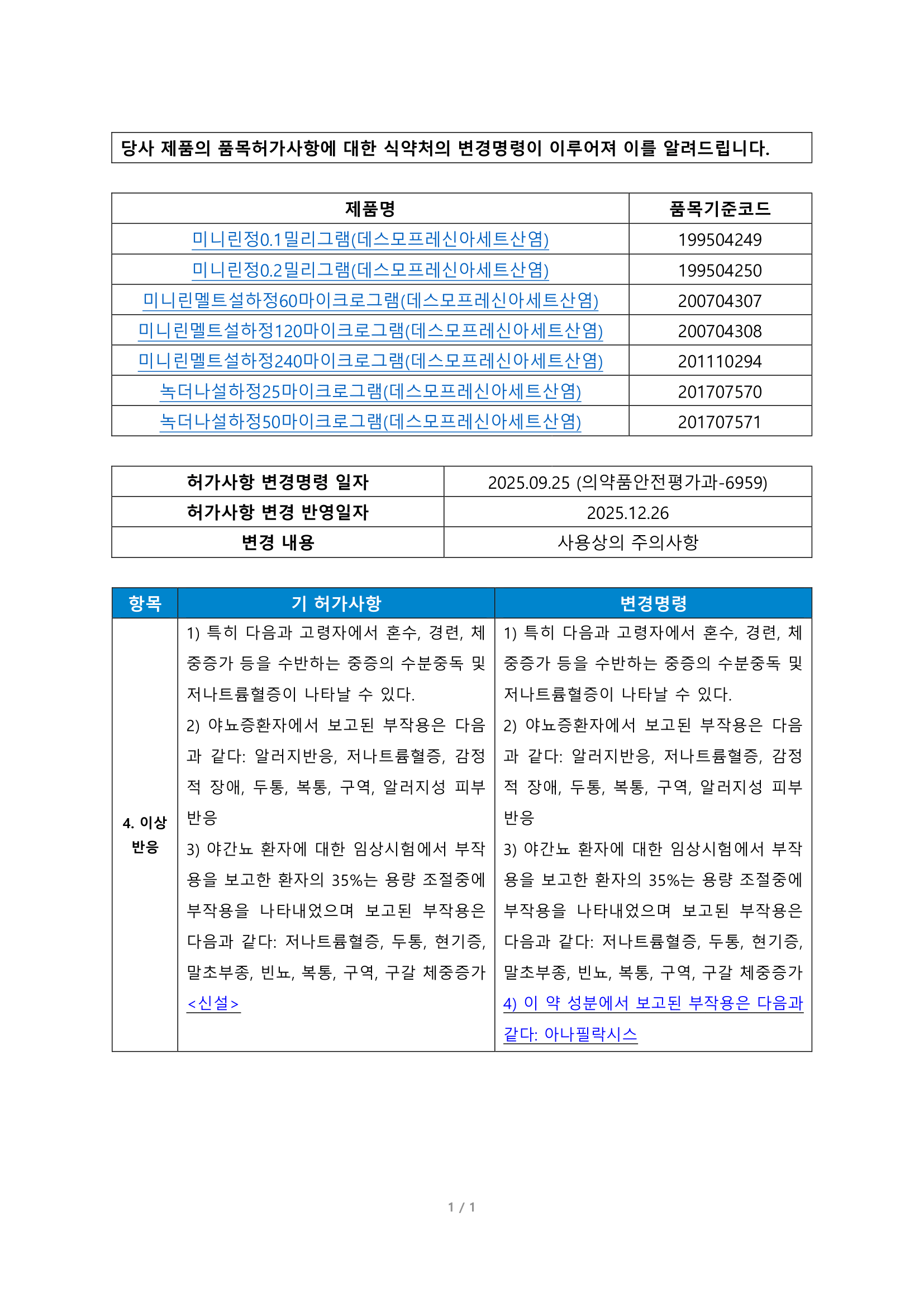 데스모프레신-성분-제제_허가사항-변경일-2025.12.26